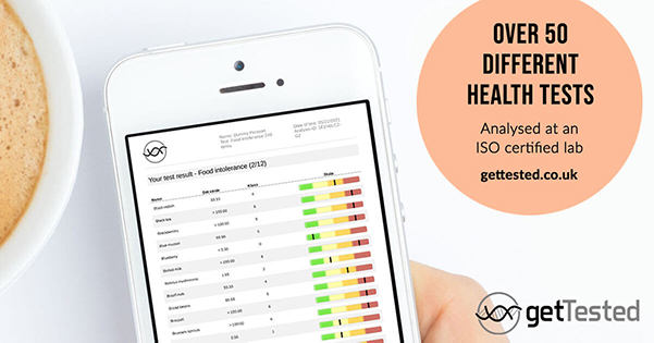 Social-post-banner-test-report