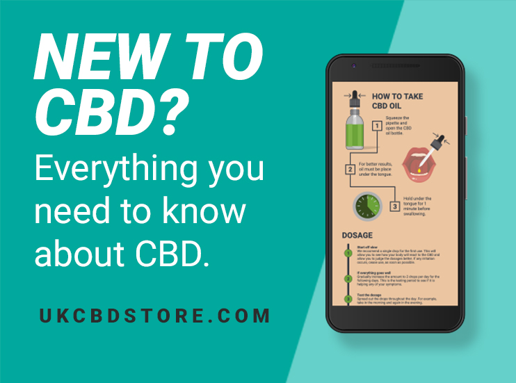 Find out about CBD